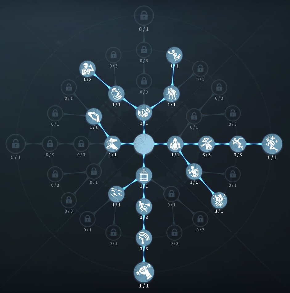 危機一髪型人格の写真