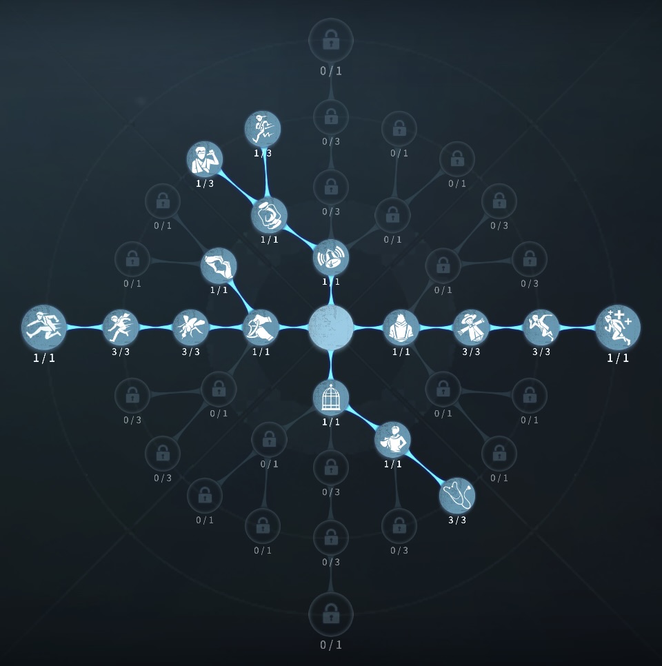 膝蓋腱反射治療型人格の写真