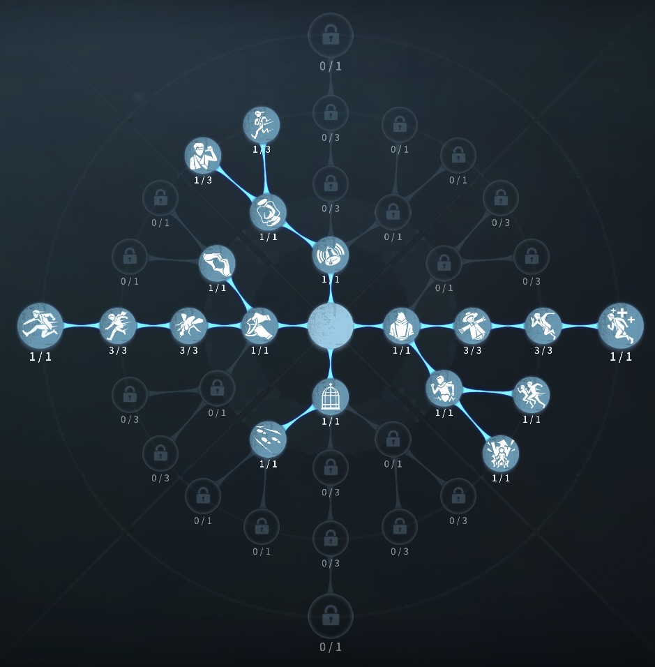 膝蓋腱反射型人格の写真