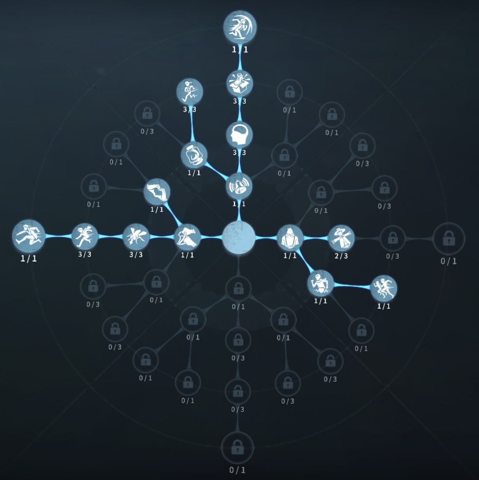 中治りなし型人格の写真