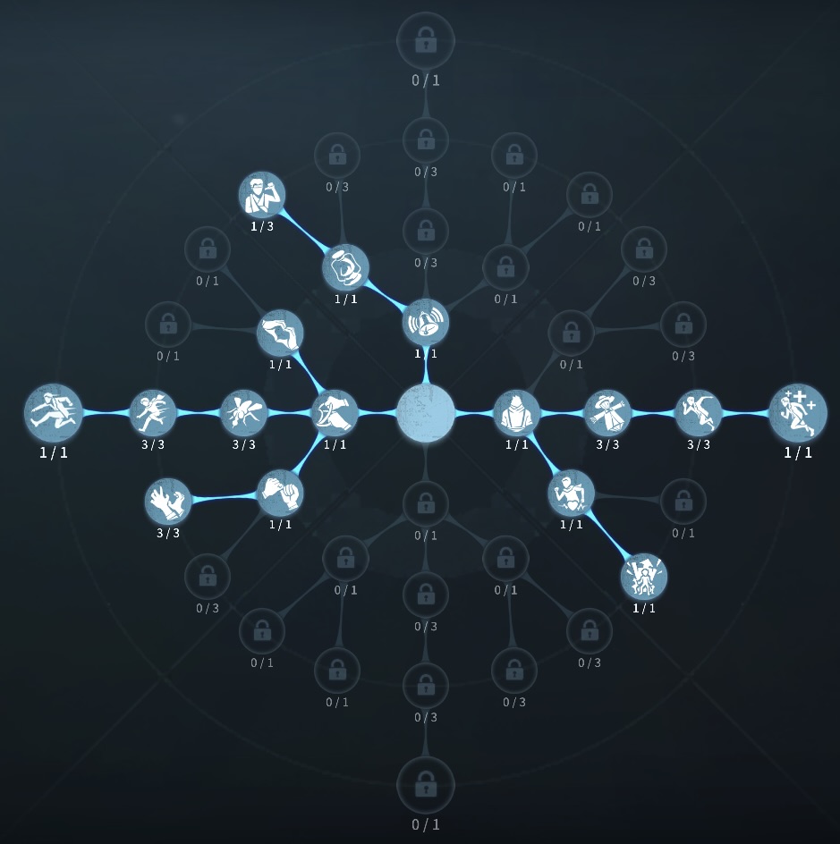 膝蓋腱反射型人格の写真