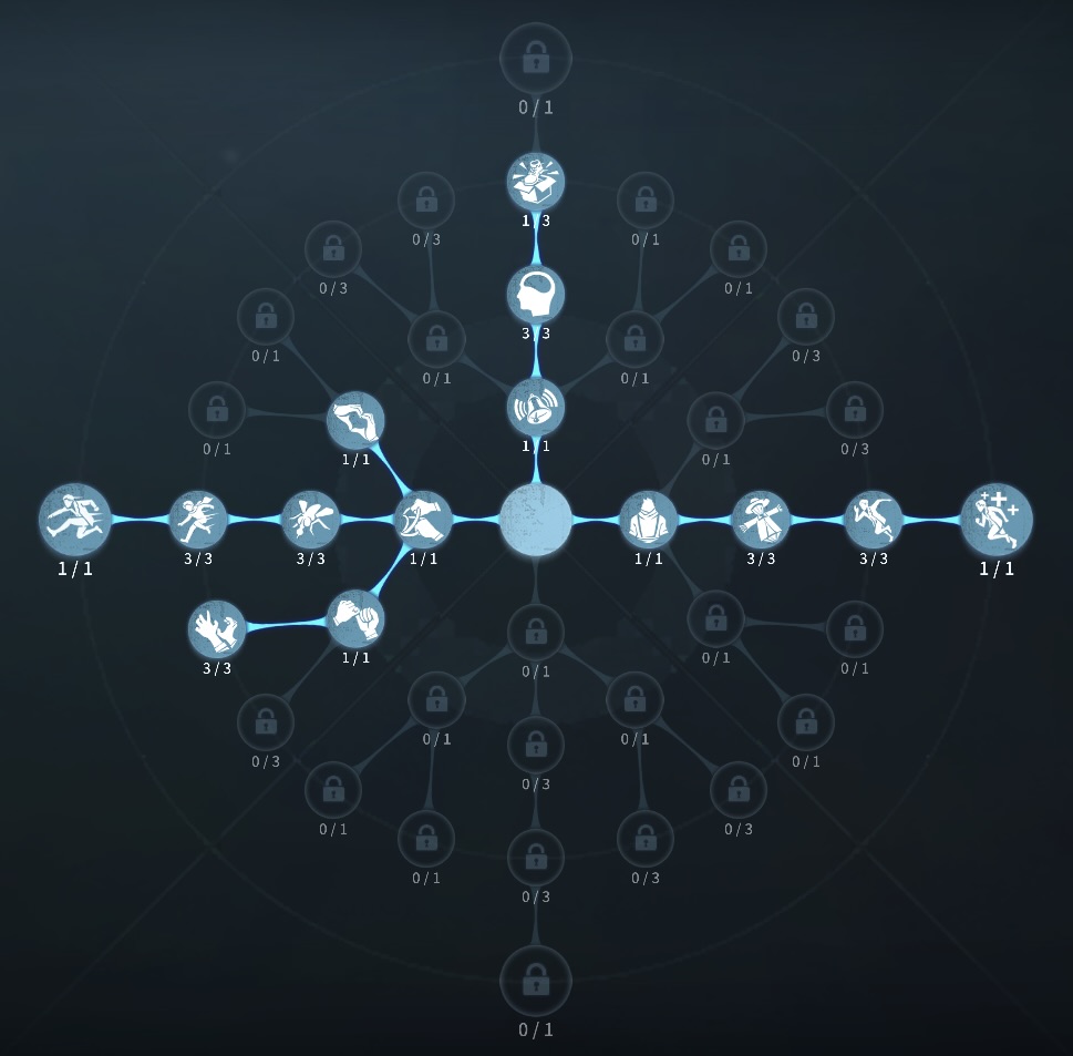 膝蓋腱反射もがき型人格の写真