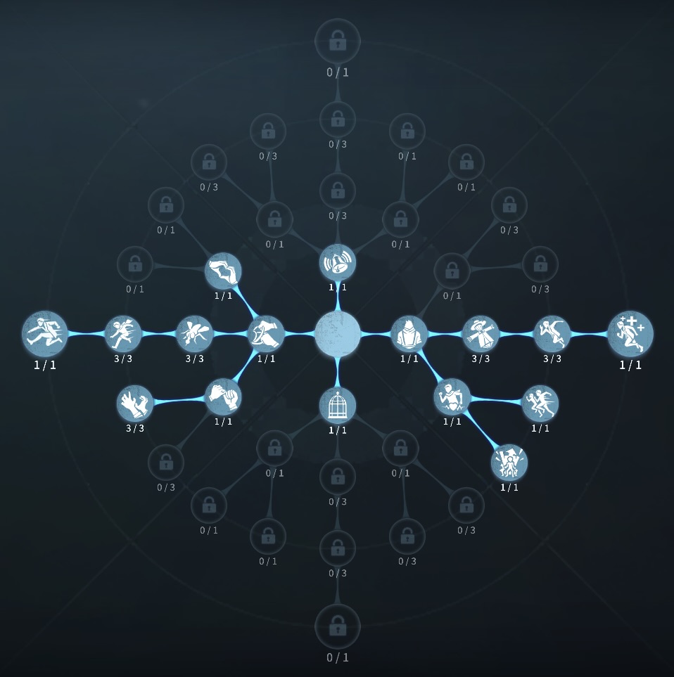 膝蓋腱反射解読型人格の写真