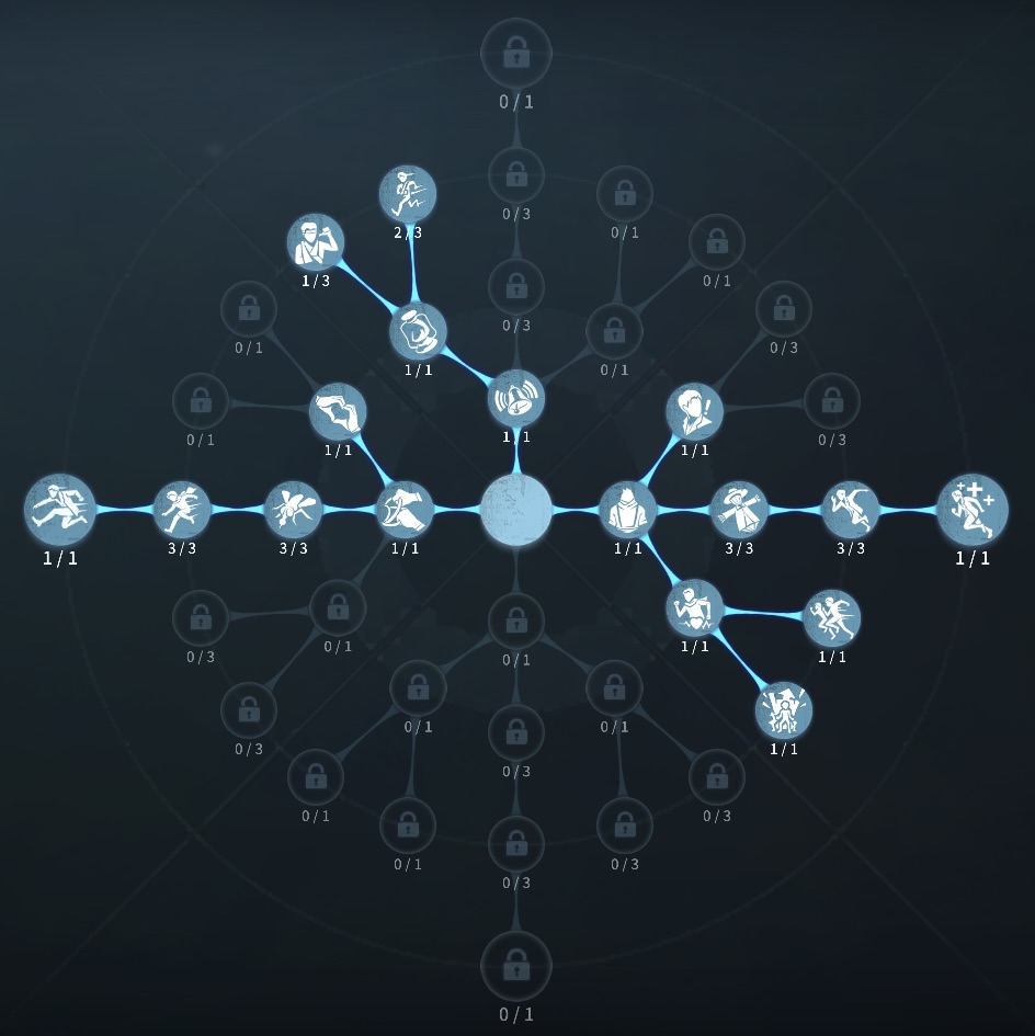 膝蓋腱反射型人格の写真