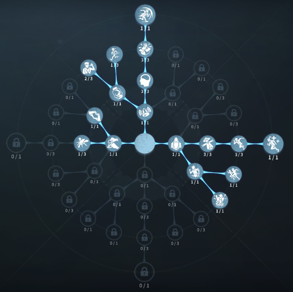 フライホイール型人格の写真