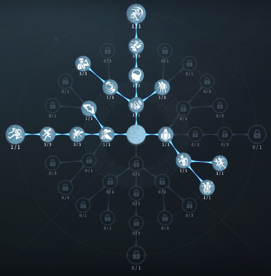 中治りチェイス型人格の写真