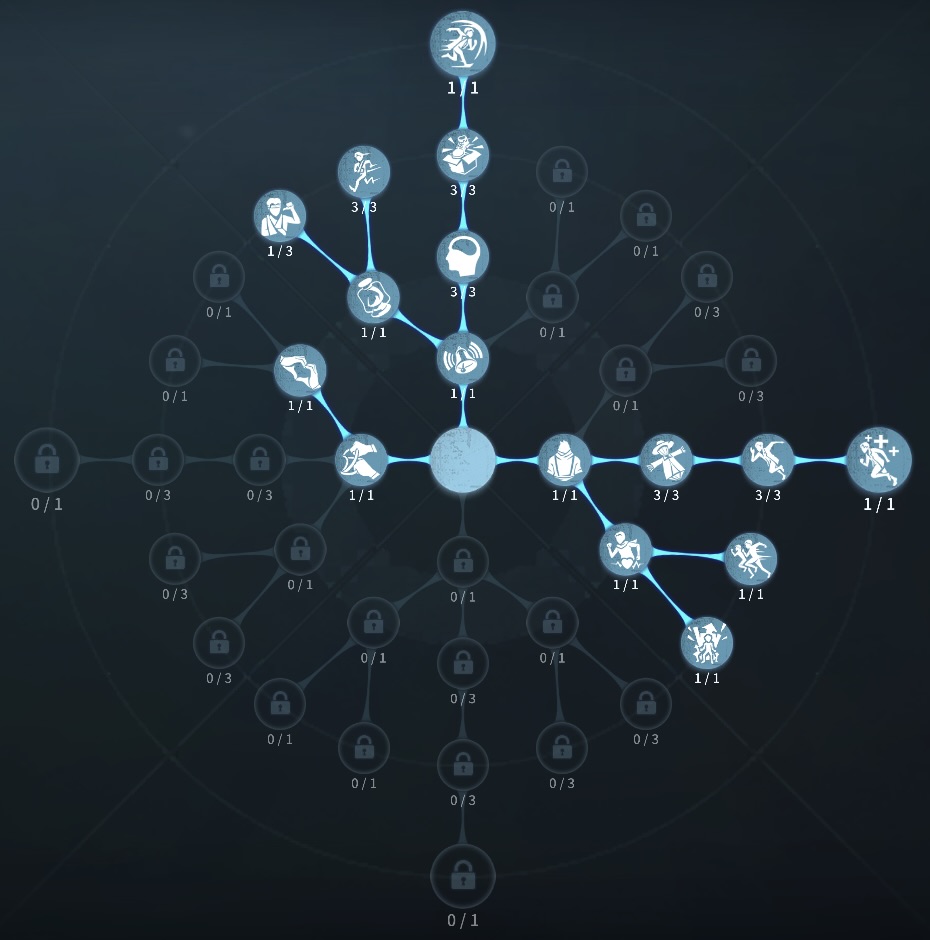 フライホイール型人格の写真