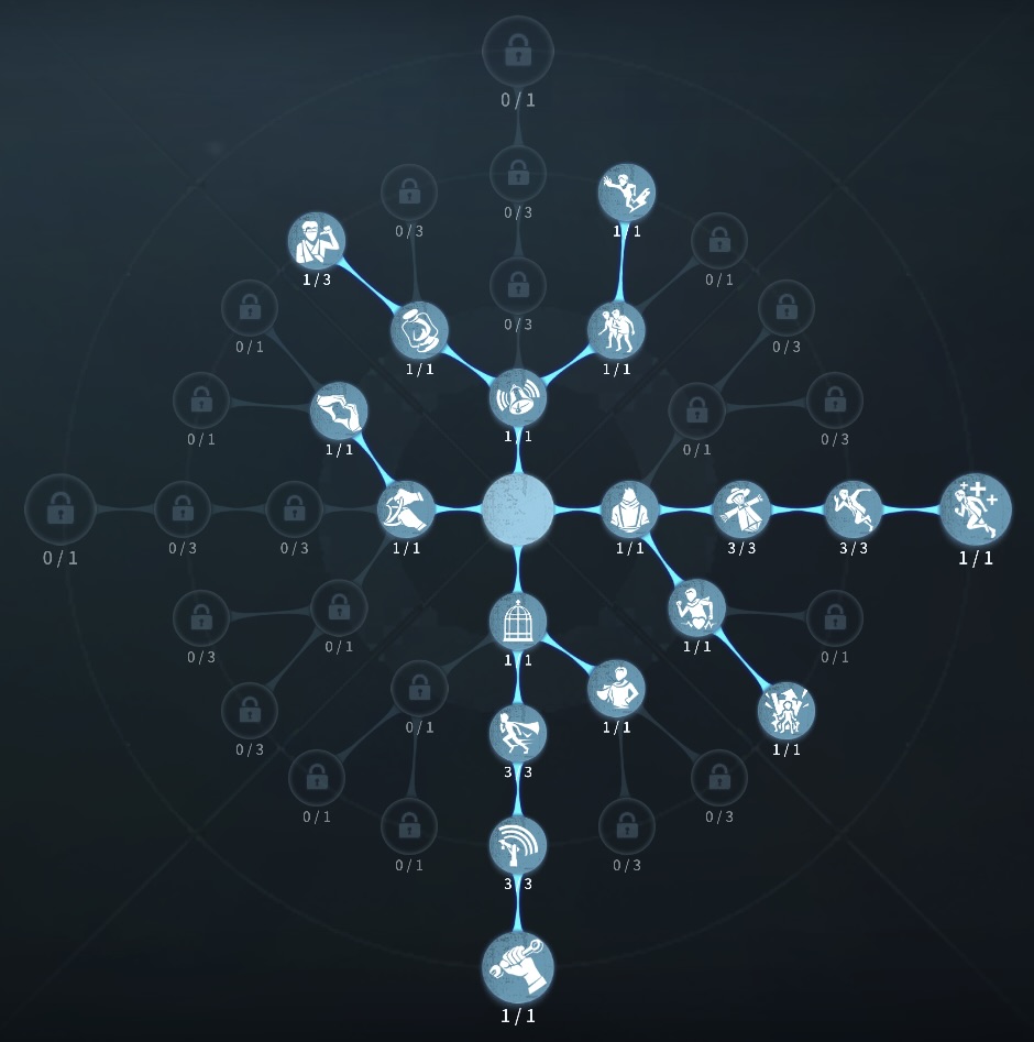 危機一髪型人格の写真