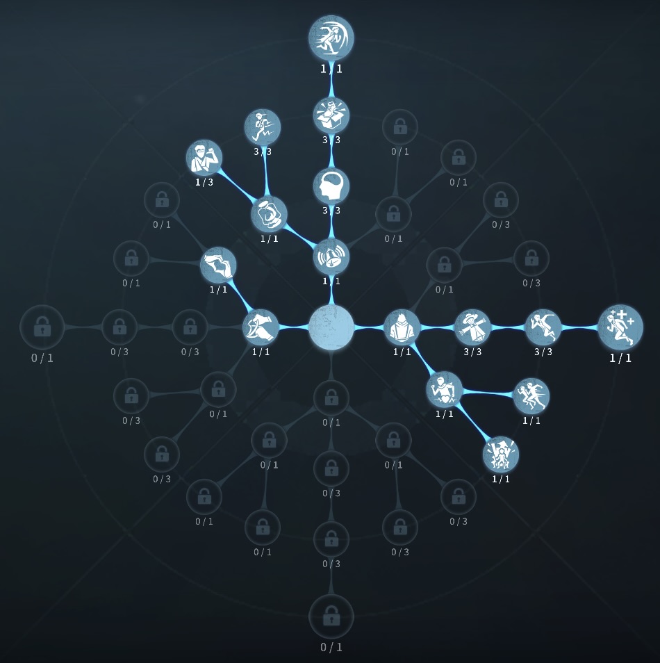 フライホイールチェイス型人格の写真