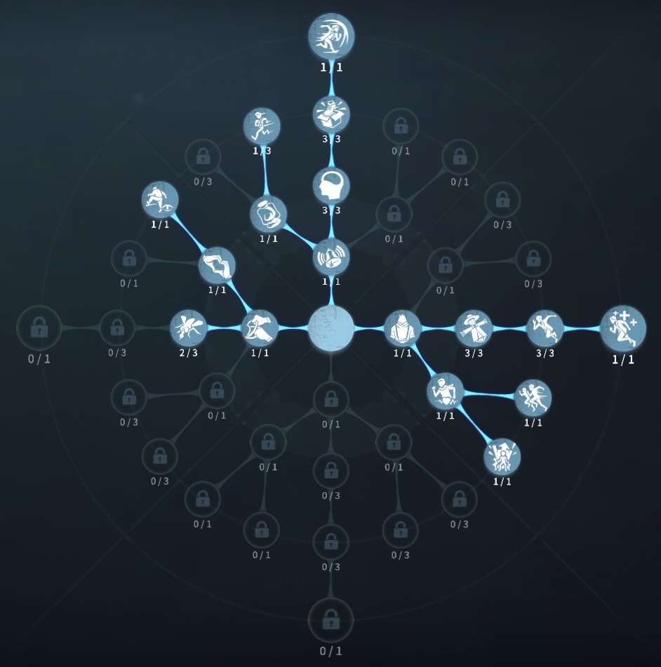 フライホイール感覚順応型人格の写真