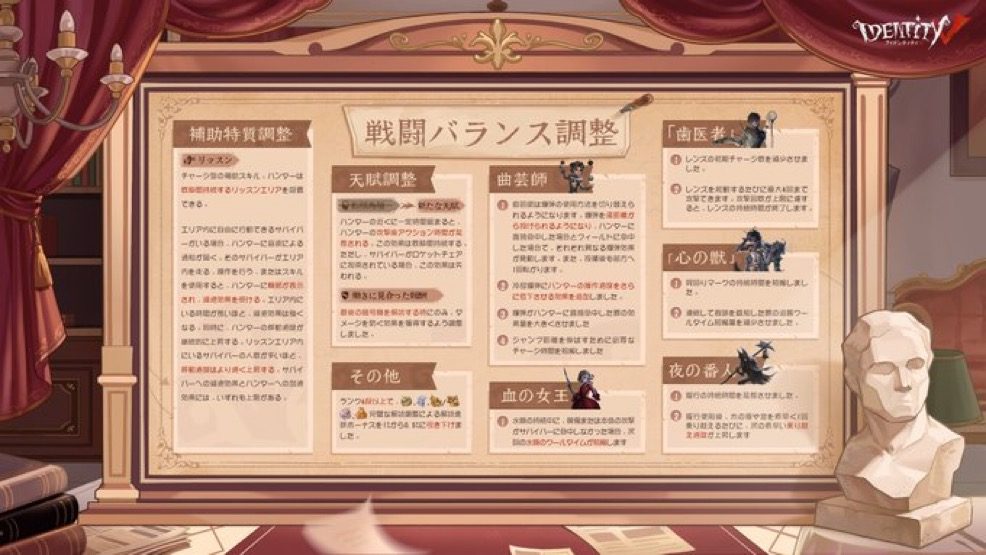 戦闘バランス調整の画像
