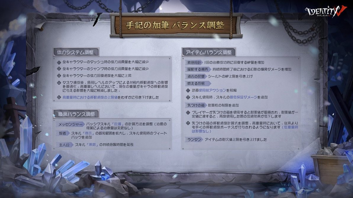 手記の加筆 バランス調整の画像